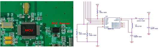 가속도 센서보드 및 회로도