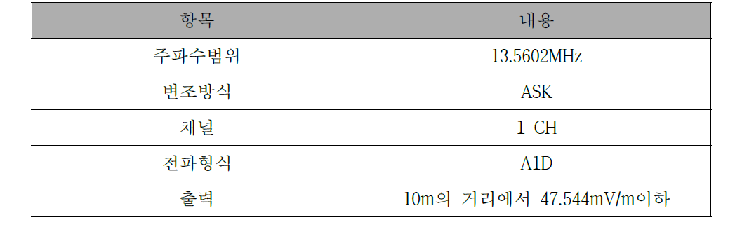 카드리더기 사양