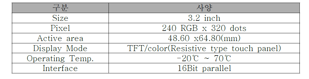 LCD 사양