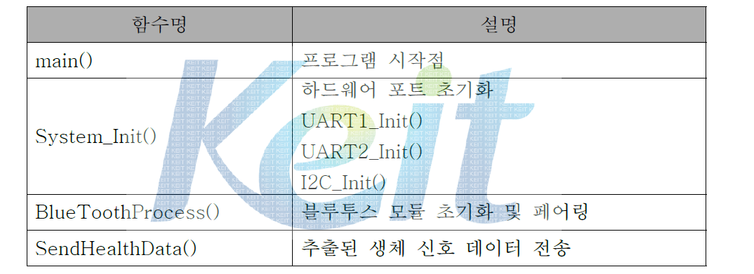 주요함수 목록