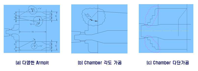 A7XXX계 압출 금형 설계 시 적용 기술