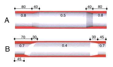 Butted Tubing 예시 (단위 inch. Columbus Tubing)