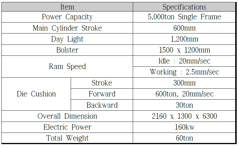 5,000톤 유압프레스 사양