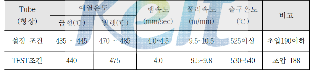 핸들바, 시트포스트 압출 공정 조건