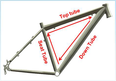 Geometry 설계 개략도