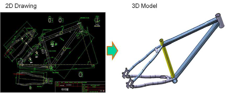 Frame 설계 도면과 3D 모델링