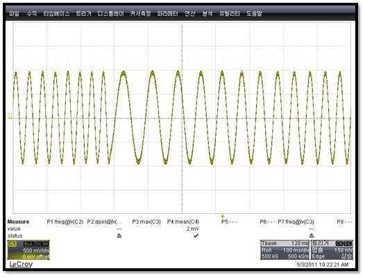 10Hz~30Hz 드라이버 전류 특정