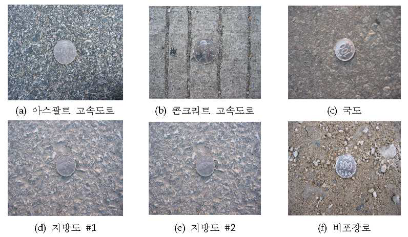 국내 도로별 노면 밀도 비교