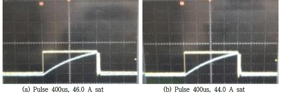 500V/20A급 Fast Recovery Unified Power MOSFET E.I 400KeV EAS Test