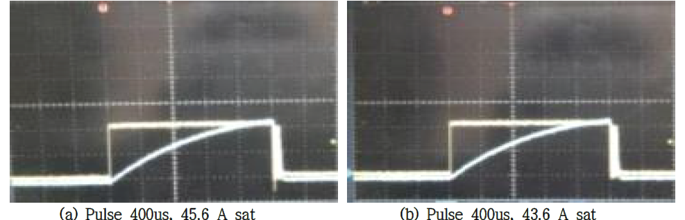 500V/20A급 Fast Recovery Unified Power MOSFET EAS Test