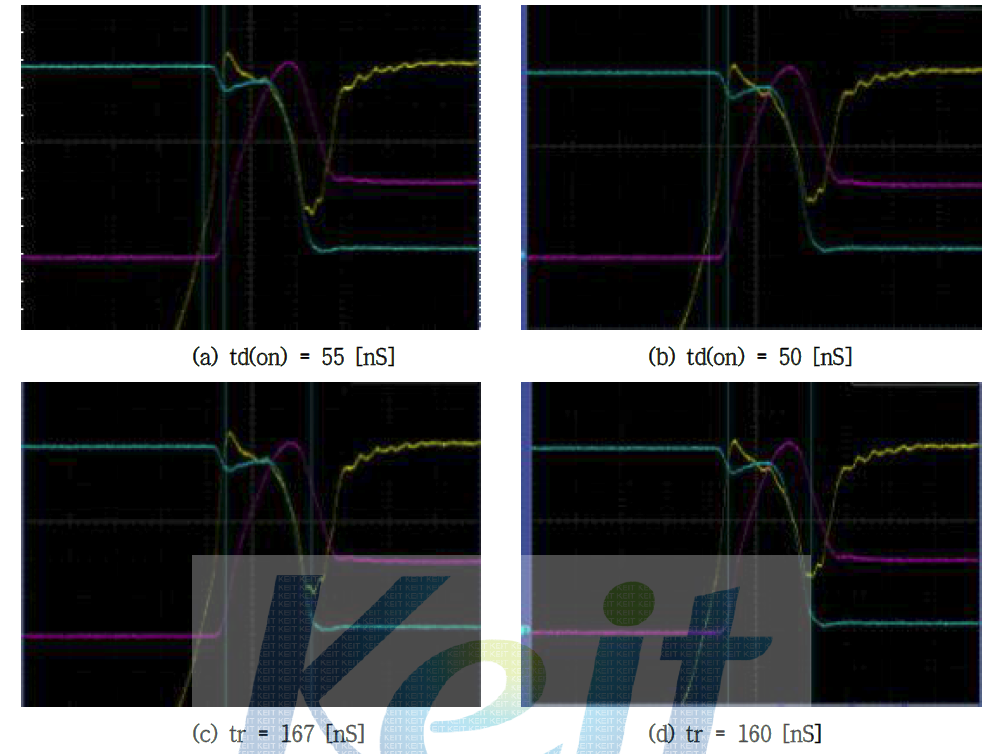 500V/20A급 Unified Power MOSFET Normal Turn On Graph