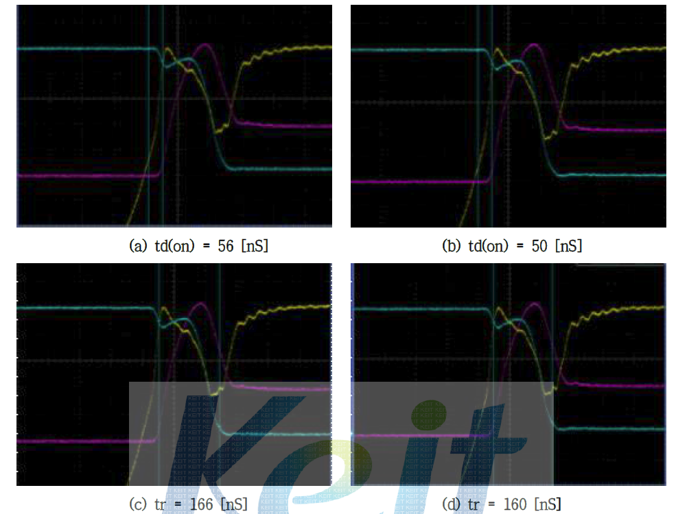 500V/20A급 Fast Recovery Unified Power MOSFET PT 930 Turn On Graph