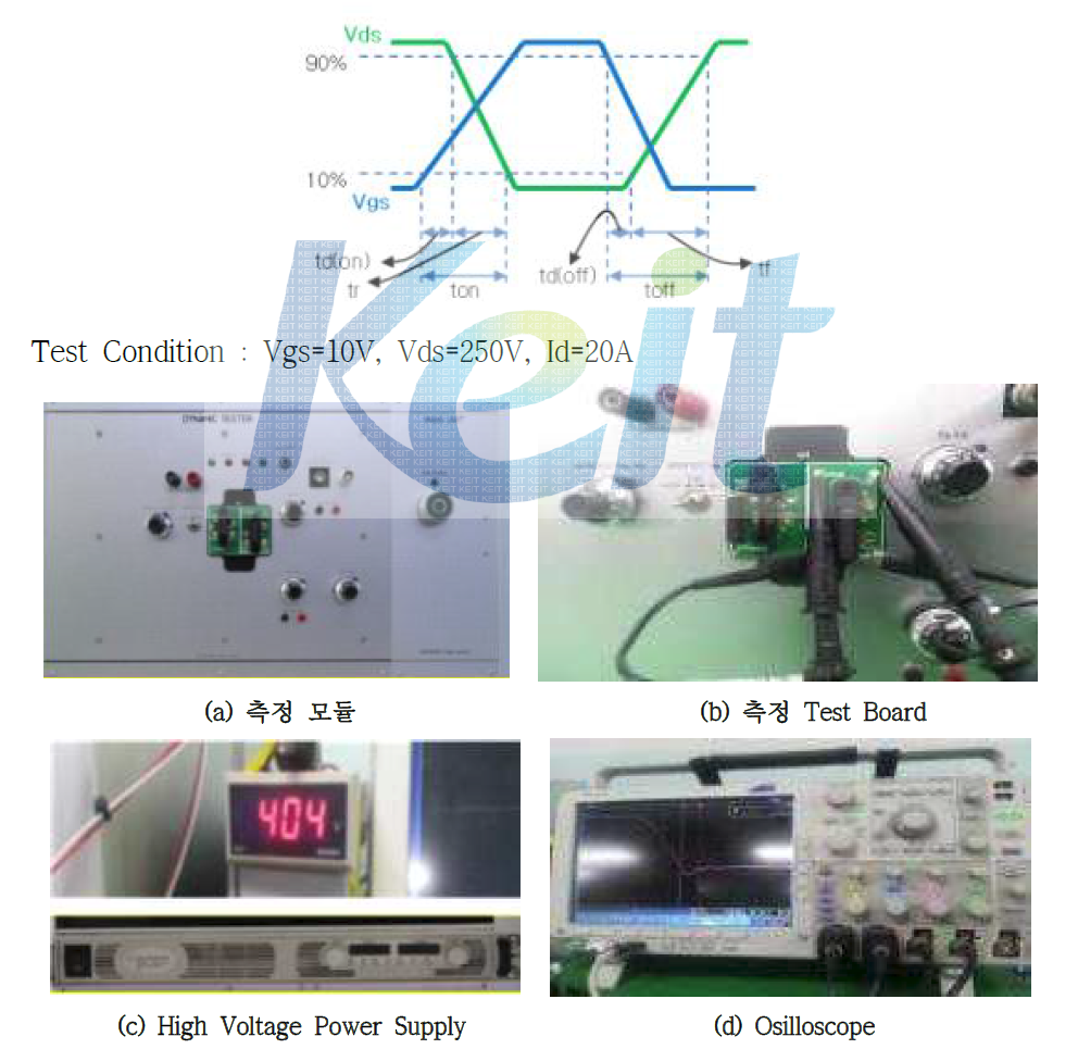 500V/20A급 Fast Recovery Unified Power MOSFET Gate Charge Test Equipmen