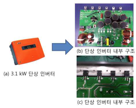 단상 인버터 내부 구조