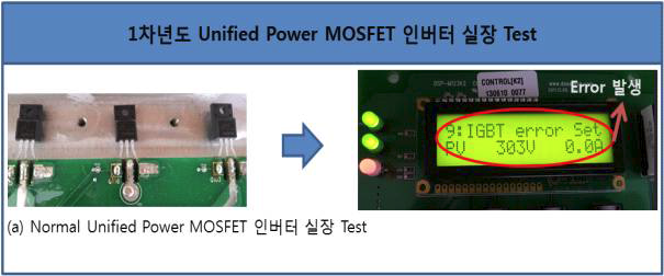 1차년도 Unified Power MOSFET 인버터 실장 Test