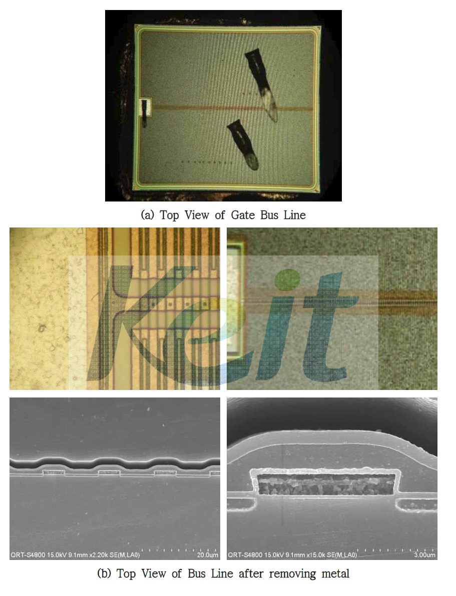 A社(미국)의 고전압 Fast Recovery Power MOSFET(500V/20A)제품 Bus Line Analysis