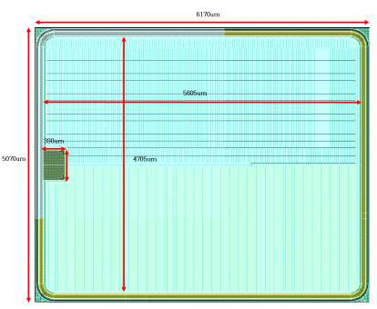 Fast Recovery MASK Full Chip Layout Design