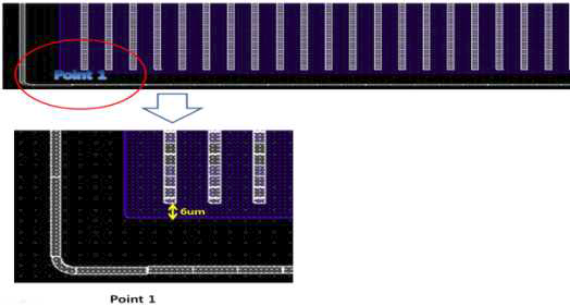 CNT To JFET Design Rule