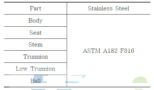 밸브 부분의 재질과 물성치