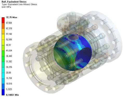 볼의 응력분포