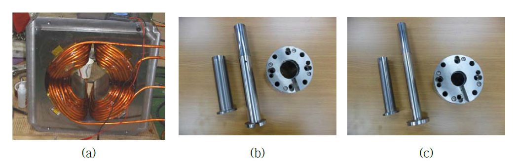 Photos of a (a) prototype 4-pole powder aligning electromagnet and (b), (c) prototype mold tool assembly