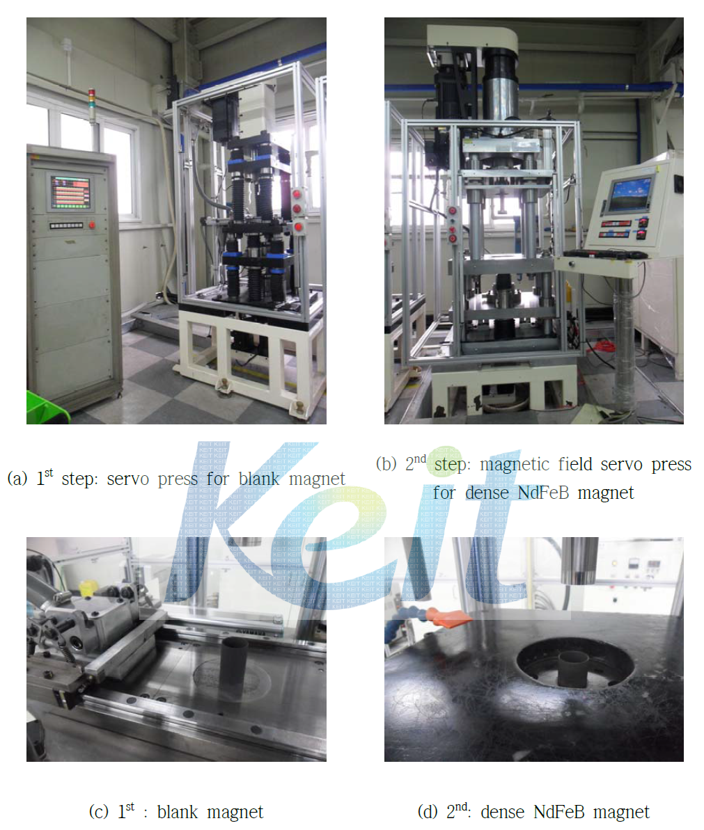 Photos of established prototype servo press for ring shaped anisotropic NdFeB bonded magnet