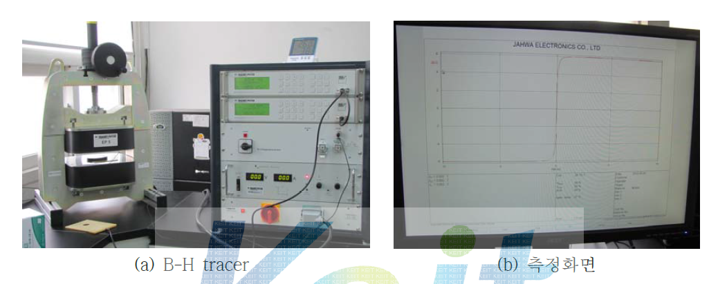 영구자석의 자기특성 측정을 위한 B-H tracer