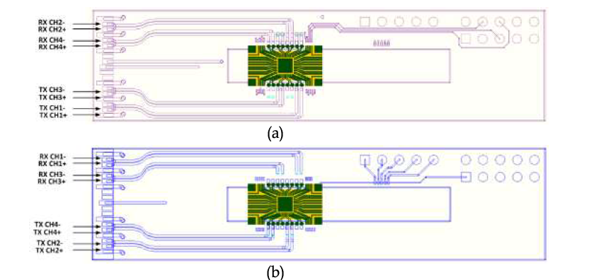 QSFP 모듈 diagram: (a) top side, (b) and bottom side.