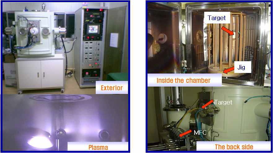 코팅 공정 개발에 활용될 광주테크노파크 보유 sputter 장비