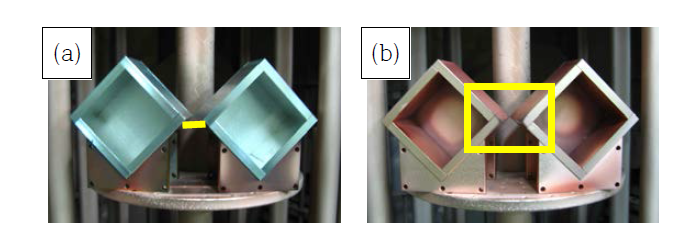 Tilting에 따른 Cu코팅 샘플 장착 이미지; (a) 코팅전, (b) 코팅후