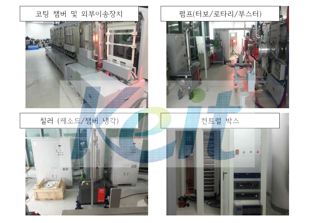 설치 완료된 Ag/Cu 코팅 In-line sputter system 이미지