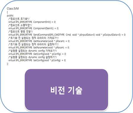 모듈 공통 인터페이스와 비전 요소 기술과의 관계