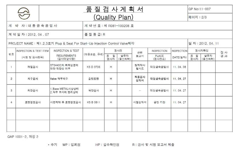 밸브 Plug & Seat Ring 품질 검사 계획서