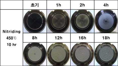 질화 450℃ 캐비테이션 침식시험에 따른 표면 변화 (18시간)