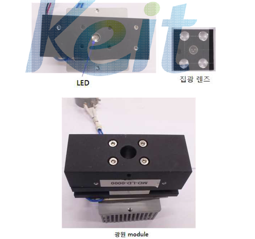 형광 측정용 LED 광원 module