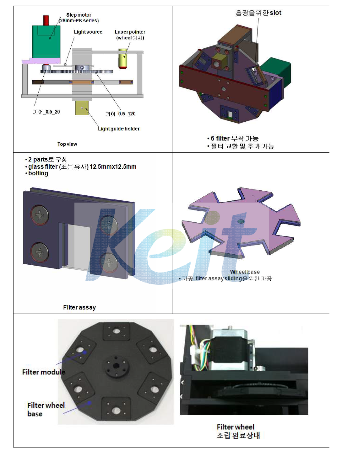 형광 측정용 filter wheel