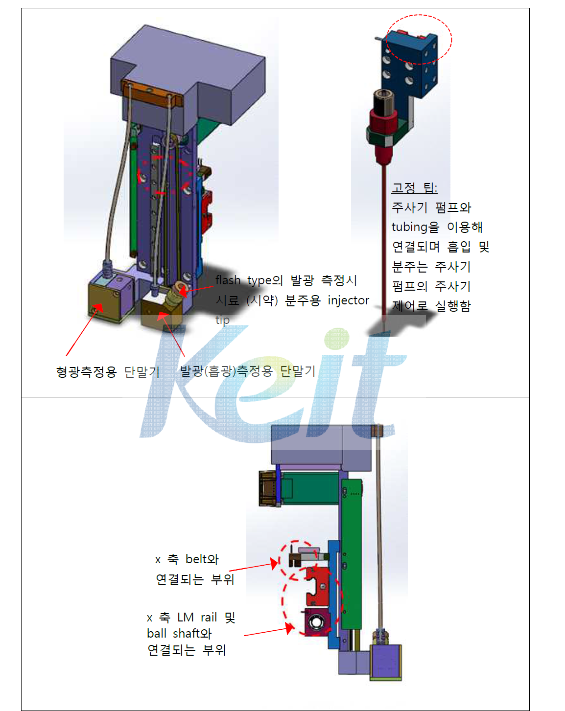 개발완료한 장치 3D Model (고정 팁 및 광학측정 단말기)