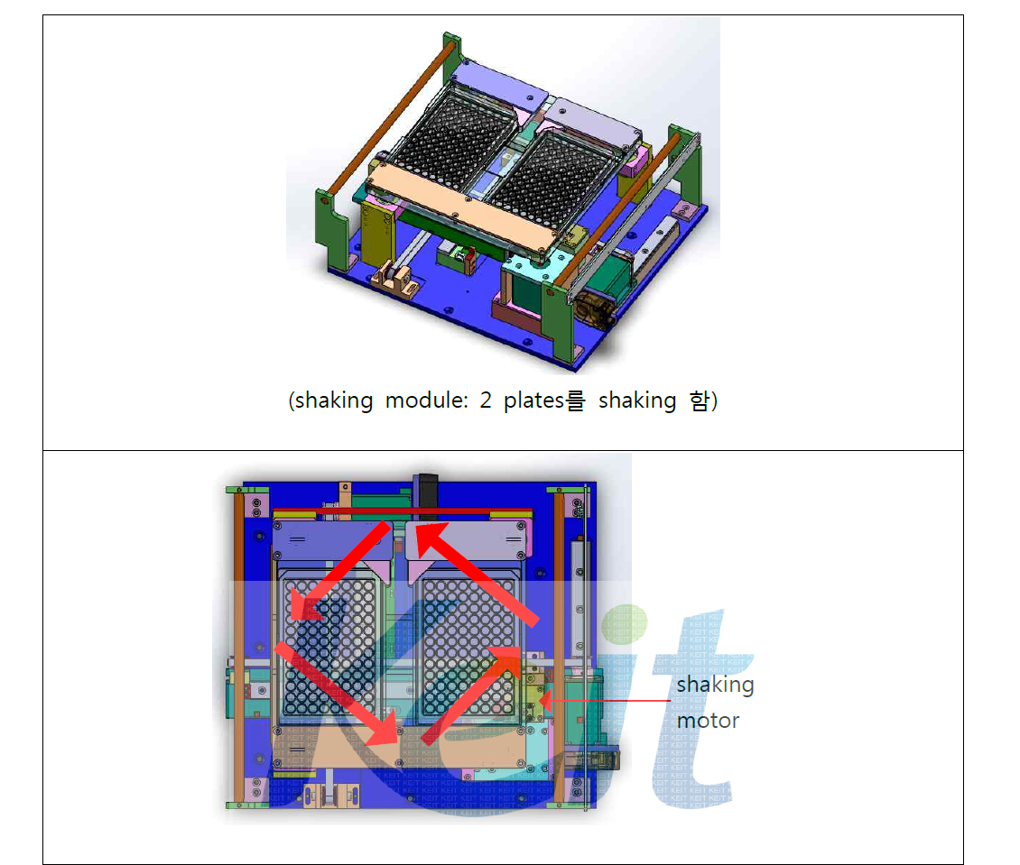 독립 모듈로 구현된 플레이트 shaking (3D model)