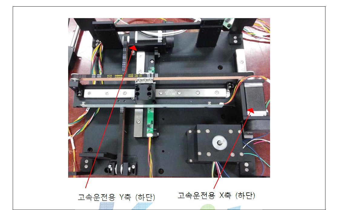 개발완료한 고속 운전용 robot (sub motion 용)