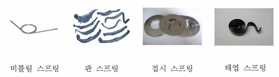 굽힘특성 스프링