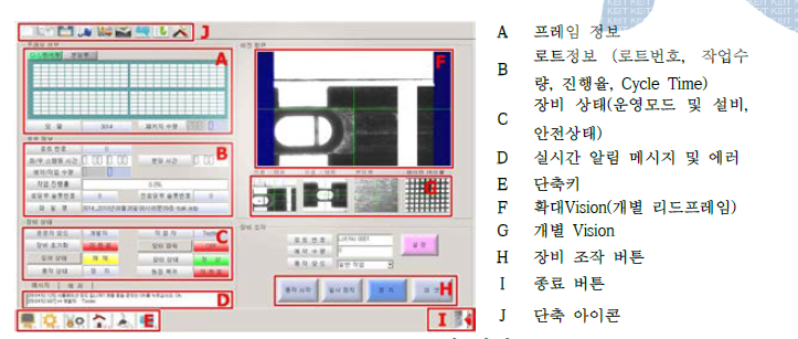 Die Bonding System의 제어 Program