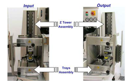 Wire Bonding System의 Loading/Unloading Part