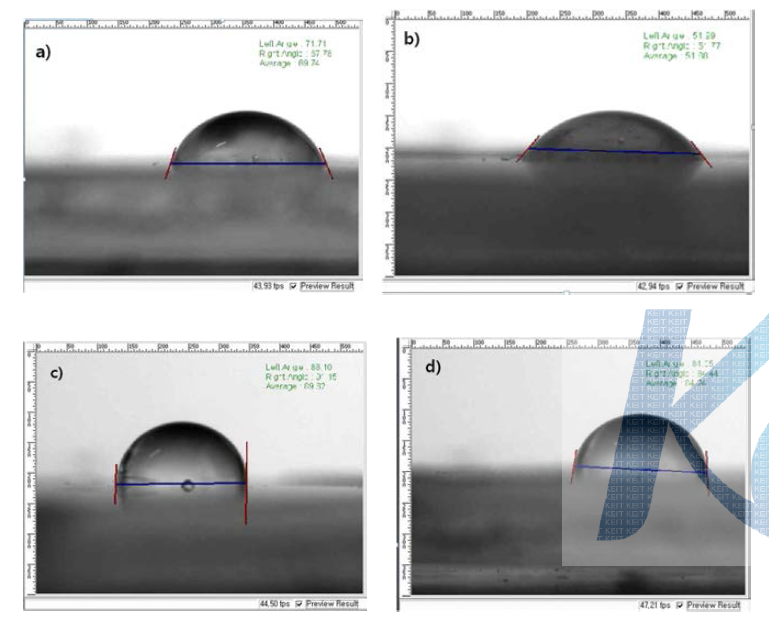 실리콘 오일의 첨가 순서 변화에 따라 제조된 친유성 내지문 도료의 접촉각 변화 a) 공정1, b) 공정2, c) 공정3, d) 공정4