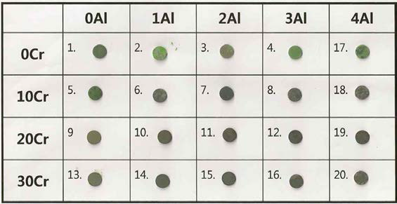Cr 과 Al을 함유한 3원계 합금의 산화막 색상.