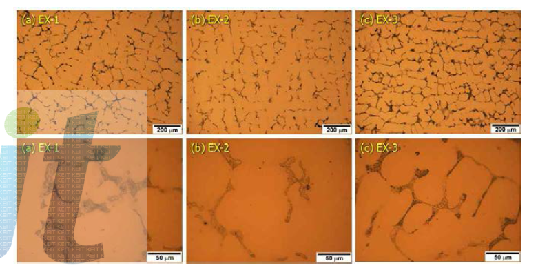 최종 후보합금 중 EX-series 합금의 미세조직: (위 - x100, 아래 - x500).