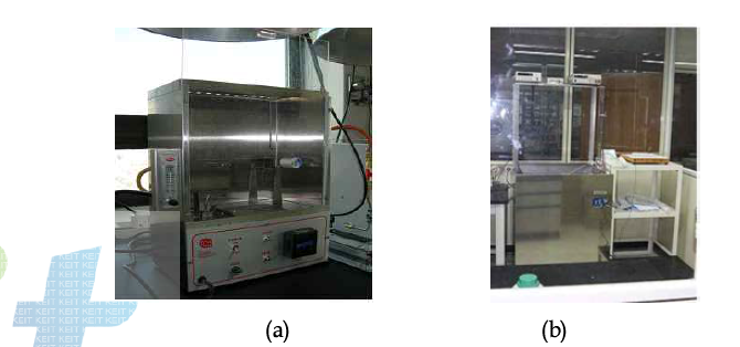 (a)방염성 및 (b)마찰대전전하량 분석장비 : 한국섬유개발연구원