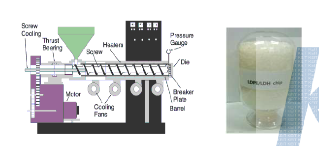 기능성 chip 제조용 extruder 및 chip 형상