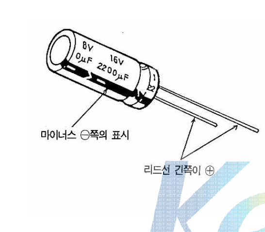 전해 콘덴서