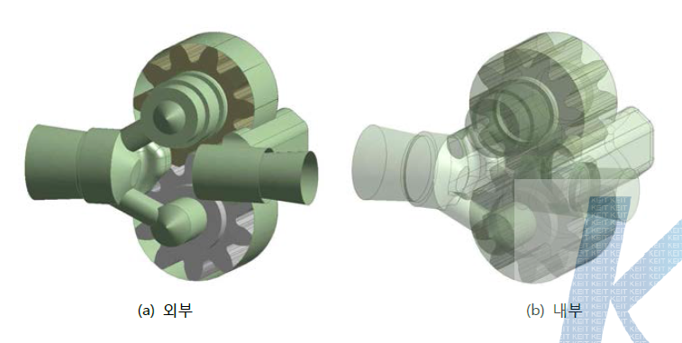 [보고서]540∼670kpa, 100만회 내구성을 갖는 10∼20톤급 굴삭기용 기어형 연료펌프 개발