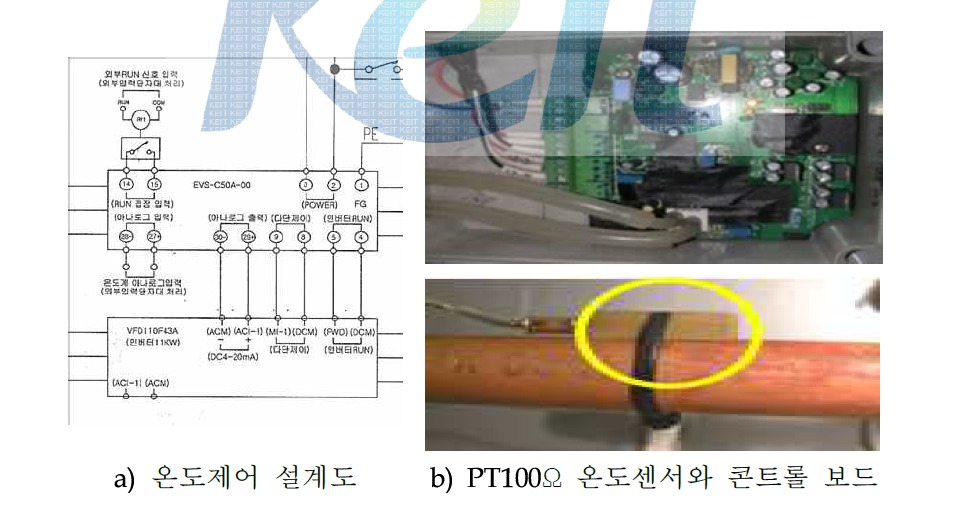 온도제어 설계도와 온도센서 및 컨트롤보드